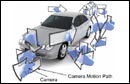 2006 I3D ShowMotion
